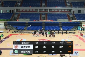 青海民大大胜昌吉学院 邱世玉27+13+5 夕热扎西25+8