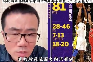 徐静雨此前：科比81分绝对实至名归，布克张伯伦都是刷数据！